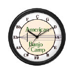 ABC clock