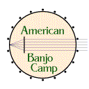 ABC logo